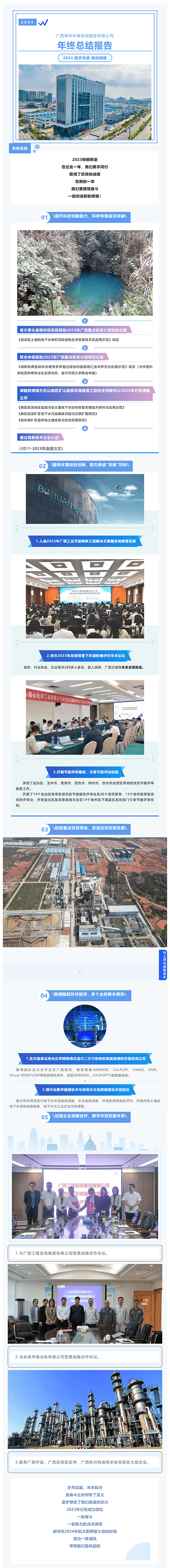 征程再起，回眸追光丨博環2023年度成績單出爐！600.png